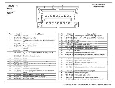 Stage Pin Wiring Diagram Megasquirt Ms3x Wiring Diagram Pin Out For The