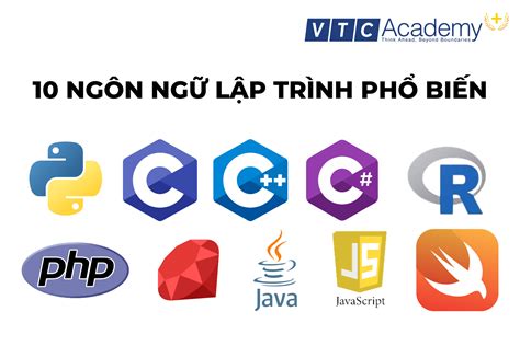 Ngôn ngữ lập trình là gì Top 10 ngôn ngữ lập trình mà bạn nên học