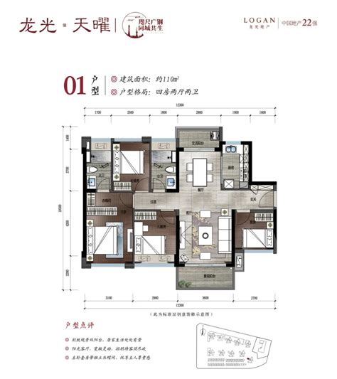 临港龙光天曜户型图光明龙光玖龙台户型图 伤感说说吧