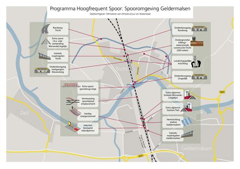 Vrijleggen MLL bij station Geldermalsen - MerwedeLingelijn