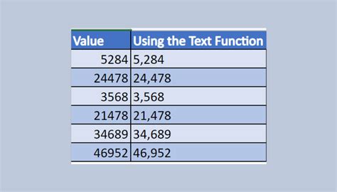 How To Add Thousand Separator In Excel Sheetaki