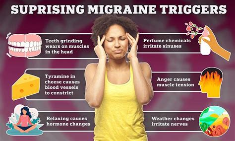 Six Surprising Migraine Triggers Revealed By Doctors Daily Mail Online