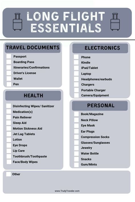 Long Haul Flight Essentials Artofit