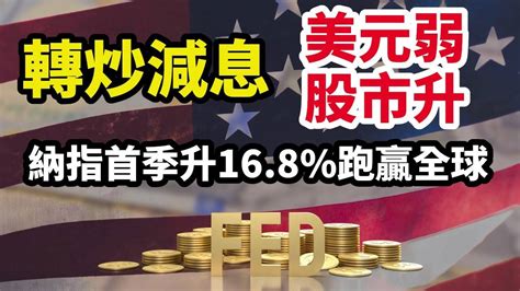 【242023一週焦點】減息預期急升溫 美元弱 股市升 納指首季升168成全球最佳表現指數 理財kol