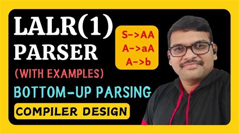 LALR Parser Bottom Up Parsing Types Of LR Parsers Compiler