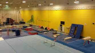 Australian Institute of Sport | year6@mvac