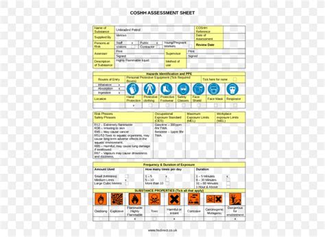 Free Safety Data Sheet Template