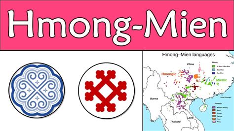 Hmong Mien Languages Youtube