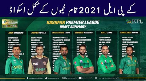 Kashmir Premier League All Teams Squad Kpl Complete Squads