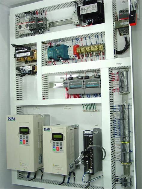 PLC Controller Retrofitting In Navi Mumbai ID 2852745153130