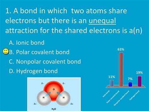 PPT Ionic Bond Polar Covalent Bond Nonpolar Covalent Bond Hydrogen