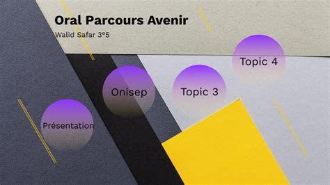 Oral Parcours Avenir By Qwxv Ctrl On Prezi