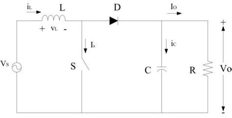 Circuit diagram of boost converter | Download Scientific Diagram