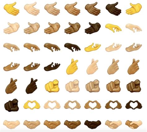 Cómo Ver Los Nuevos Emojis Para Iphone Lista Completa 2021 Business