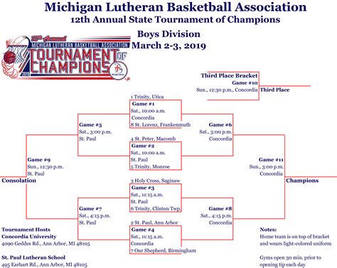 State Basketball Tournament Michigan District Lcms Michigan District Lcms