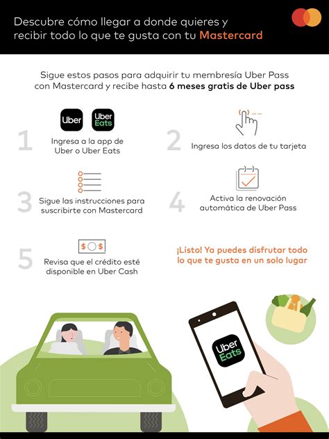 Ltimas Noticiasuber Y Mastercard Se Unen Para Brindar M S Beneficios A