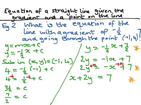 Equation Of Line Given Gradient And A Point Math Algebra Linear Functions Showme