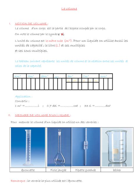 Mesure Du Volume Des Liquides Et Des Solides Cours Alloschool