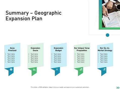 Global Expansion Strategies Summary Geographic Expansion Plan Ppt