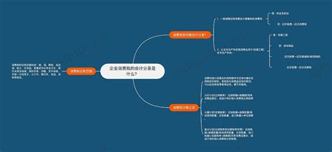 企业消费税的会计分录是什么？思维导图编号p2376455 Treemind树图