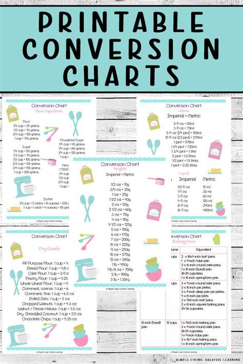 Printable Metric Conversion Chart Printable World Holiday Bilarasa
