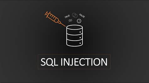 Sql Injection Complete Guide Youtube