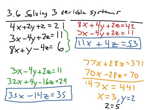 3 6 Solving Three Variable Systems Math Algebra Systems Of