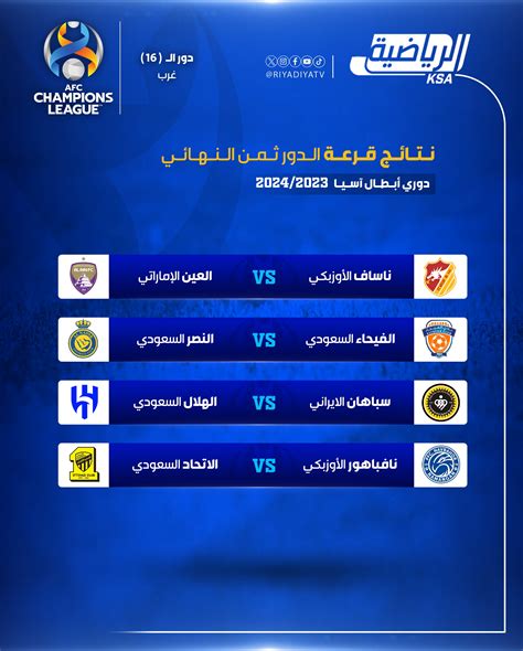 قرعة دورى أبطال آسيا النصر والهلال والاتحاد فى مواجهات صعبة بربع