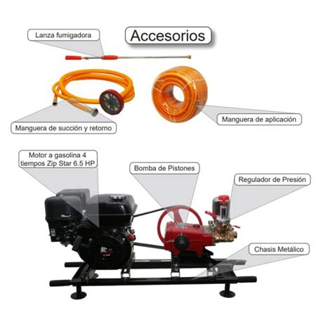 Swissmex 666001 Parihuela Motorizada S30E Con Motor Zip Star 6 5 Hp