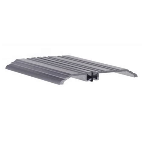 Thermal Barrier Saddle Thresholds Pemko Thermal Saddle
