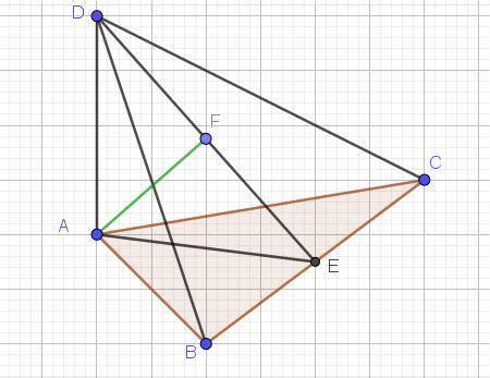 Nceta Neadormit Tarifar Pe Planul Triunghiului Isoscel Abc Ab Ac