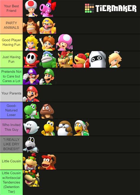 Super Mario Party Tier List Best Dice Blocks Characters Off