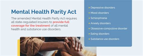 Protected Rights For Mental Health Coverage Health For California