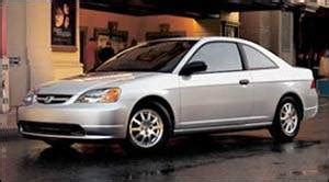 2002 Honda Civic | Specifications - Car Specs | Auto123