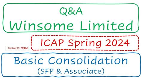 Q A Winsome Limited Icap Spring Basic Consolidation Sfp