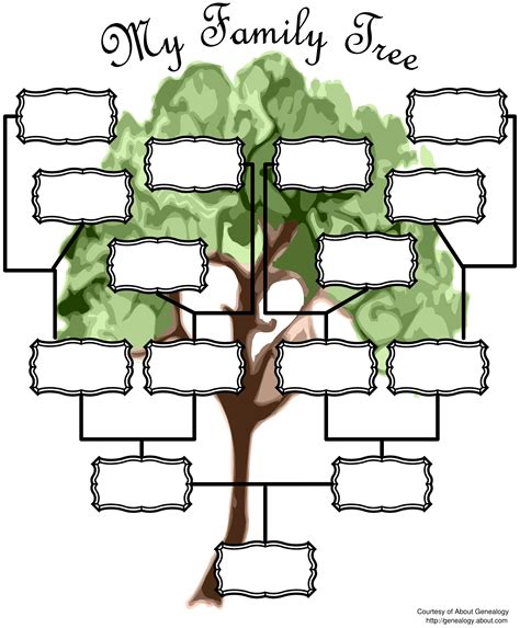 32 free family tree templates word excel pdf powerpoint – Artofit
