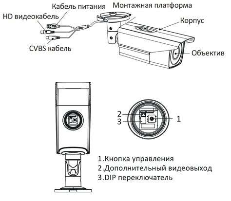 Hiwatch схема подключения