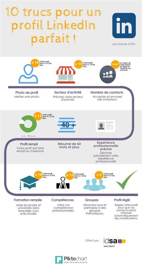 10 Trucs Pour Un Profil LinkedIn Parfait Infographie IDSA