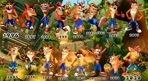 CRASH BANDICOOT CLUBHOUSE On Twitter RT DazzlingDazzaD Whats