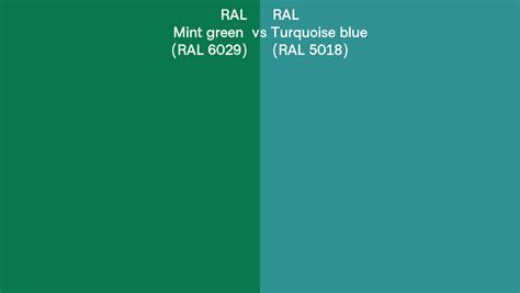 Ral Mint Green Vs Turquoise Blue Side By Side Comparison