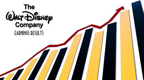 Walt Disney Co Q Earnings Results The Disney Cruise Line Blog