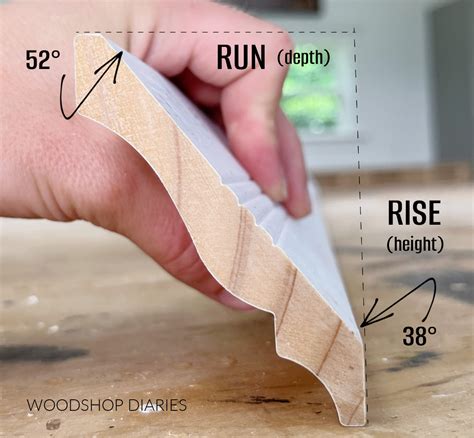 Crown Molding Angle Chart How To Cut Crown Molding Laying Flat