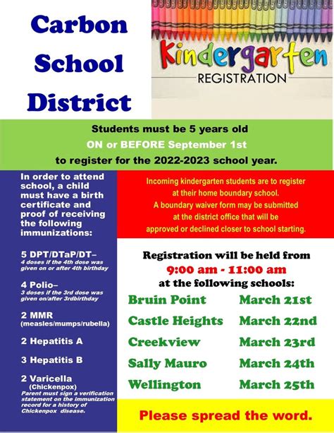 Kindergarten Registration Castle Heights Elementary