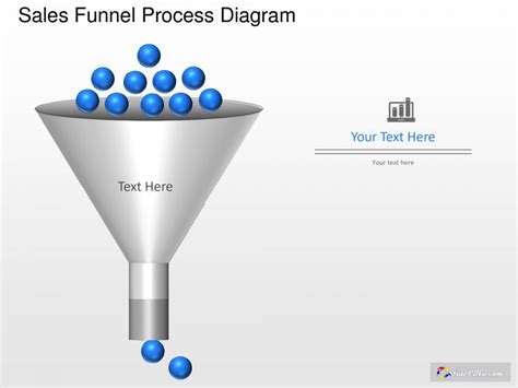 Sales Funnel Power Point Temaplate - Slidevilla