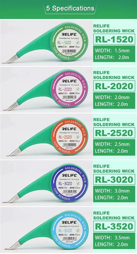 Relife Soldering Wick In Housing M Long By Burgduino S Store