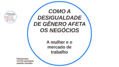 Como A Desigualdade De G Nero Afeta Os Neg Cios By Camilla Apolin Rio