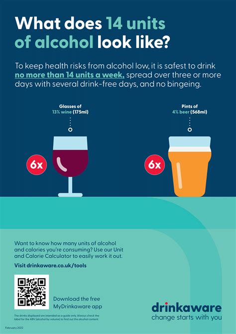 Alcohol And Substance Misuse Sunderland Carers Centre