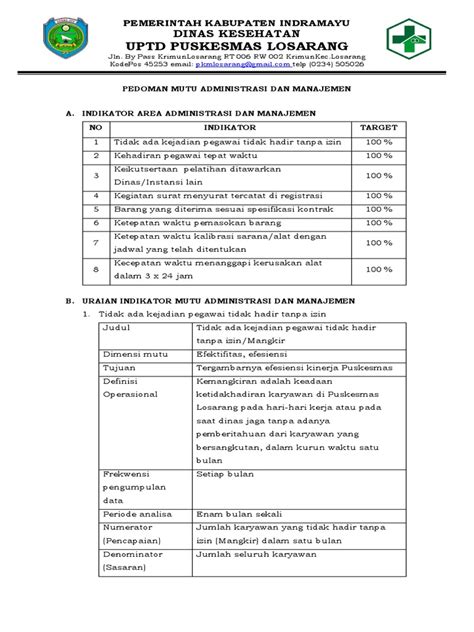 Indikator Prioritas Mutu Admen 2020 Pdf