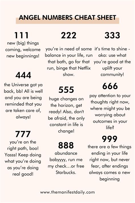 Your Guide To Angel Numbers And How To Interpret And Understand Them