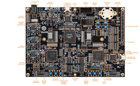 LCMXO3D PFR EVN Sentry Demonstrationsboard Lattice Semiconductor Mouser